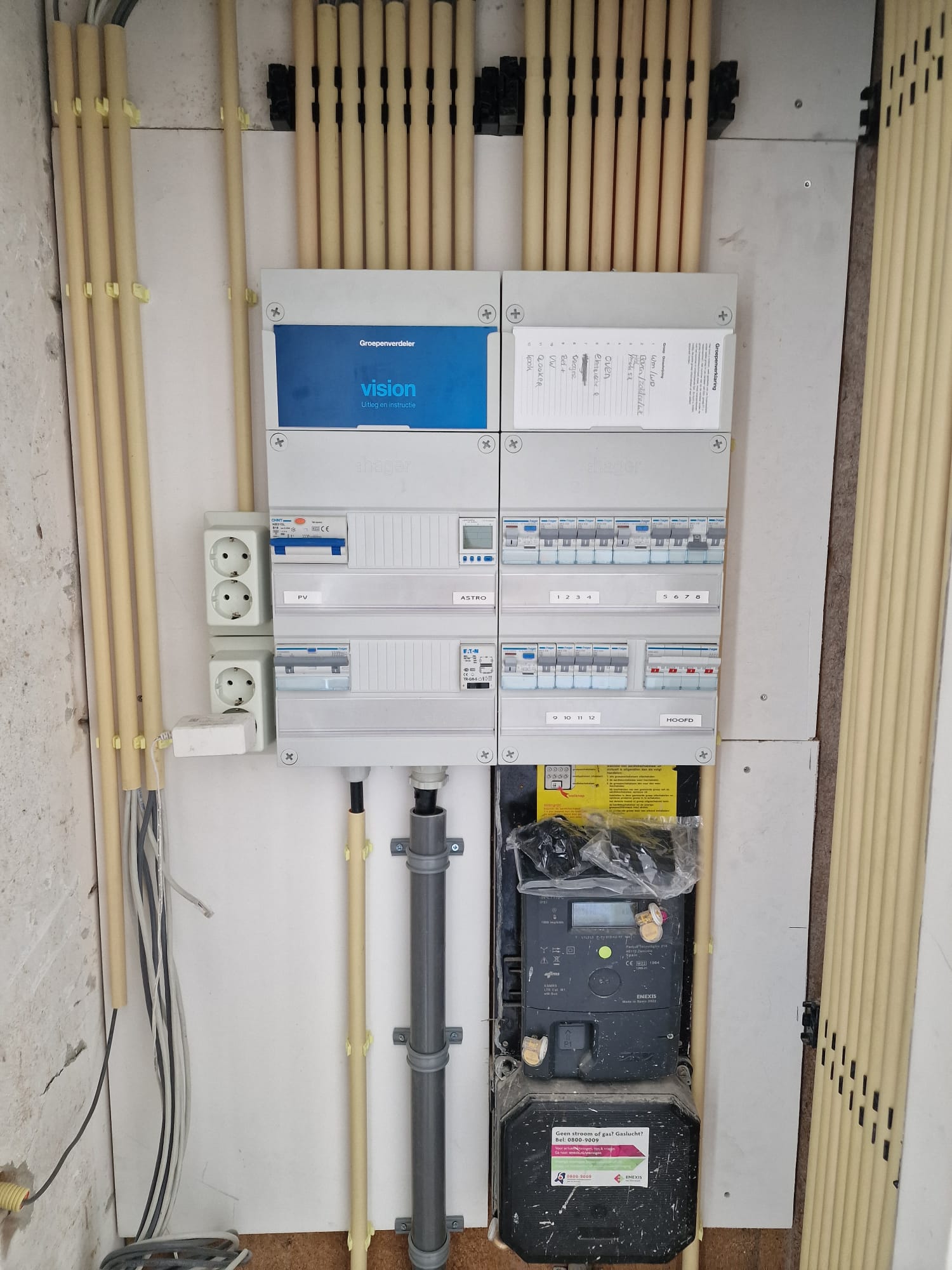 Meterkast met zonnepanelen en PV aansluiting